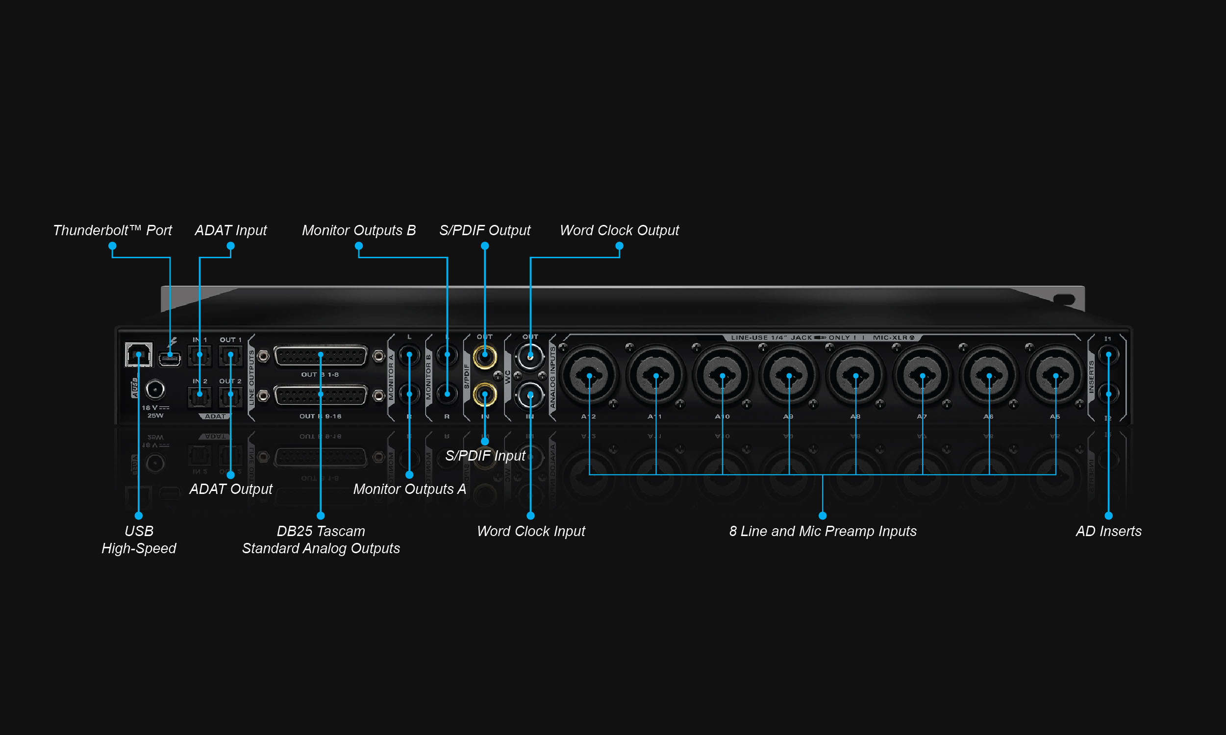 OrionStudio back