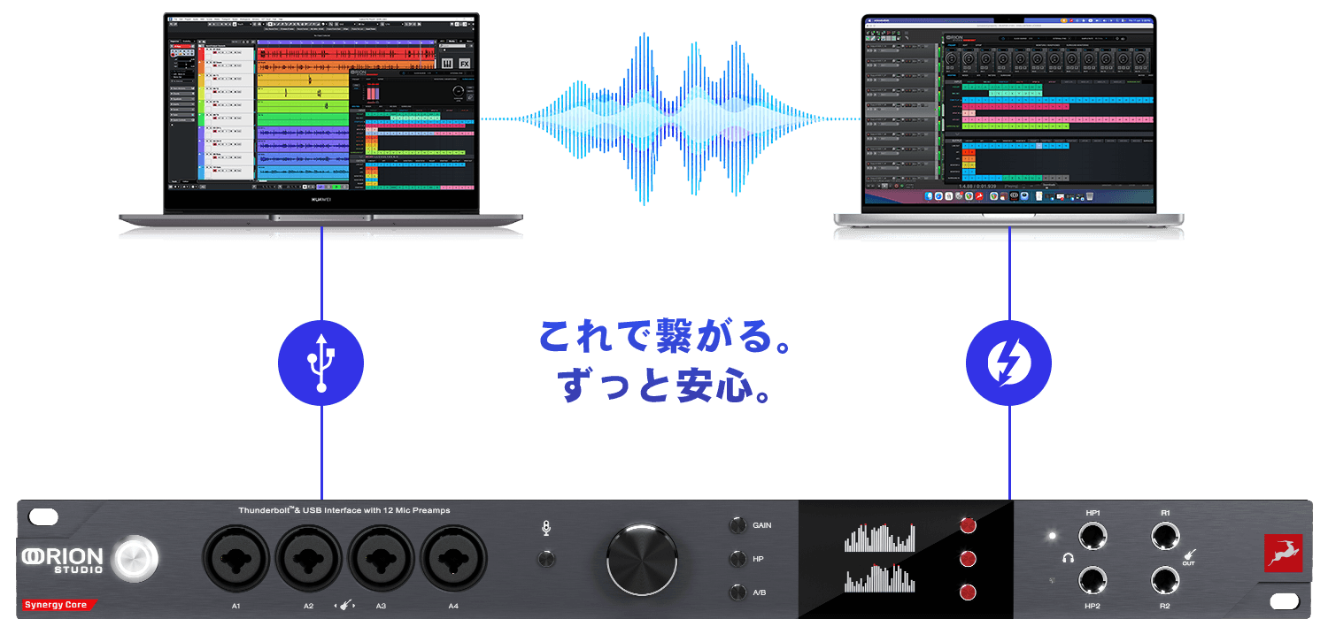 Dual Host image jp