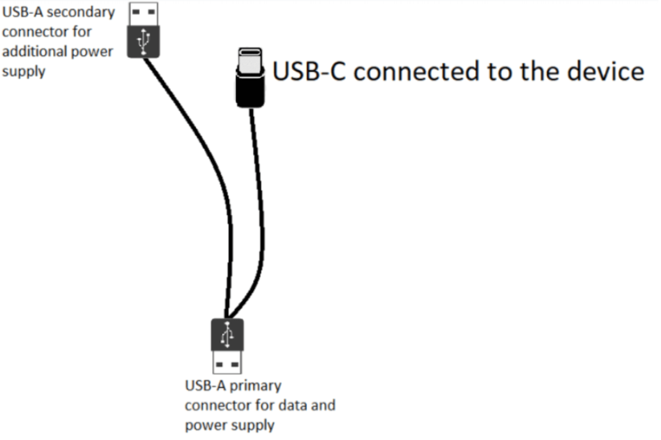 Zen Q USB cable